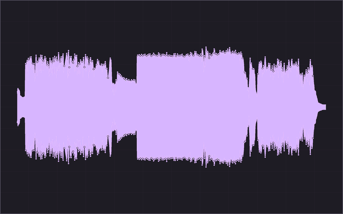 Dynamic visual audio waveform schematic score for Going Dennis